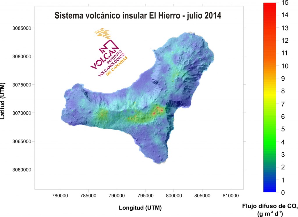 FCO2_Hierro_2014_CAMPAÑA_julio.