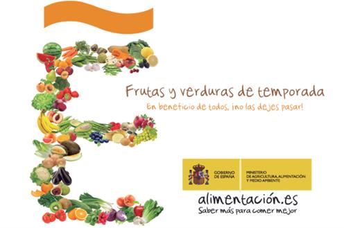05121AlimentaciónInterior