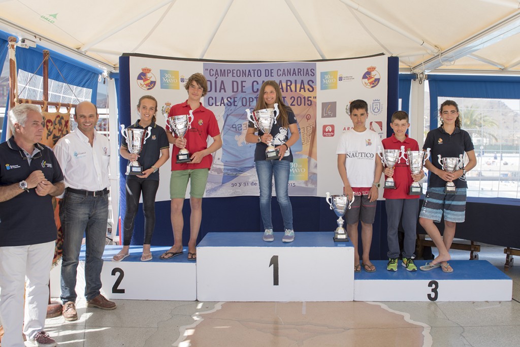 optimist9