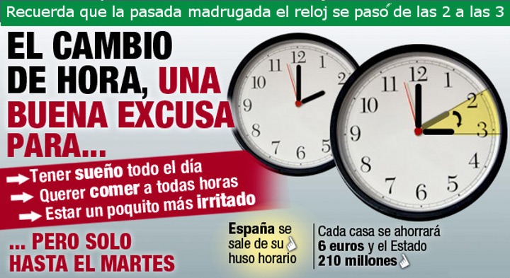 hora