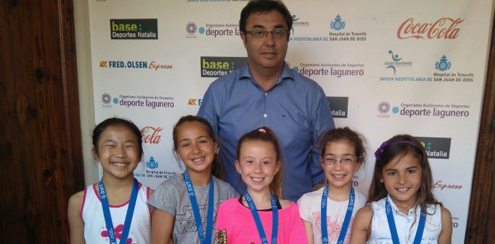 NP160608 Gimnasia Rítmica