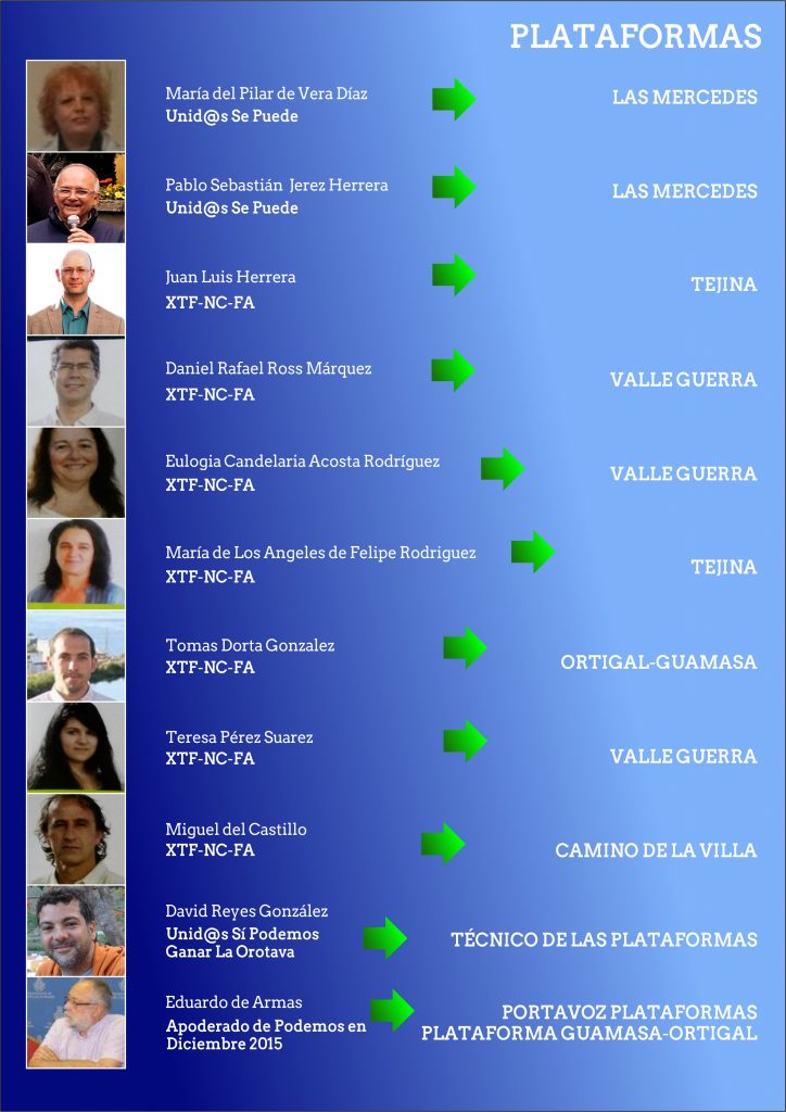plataformas